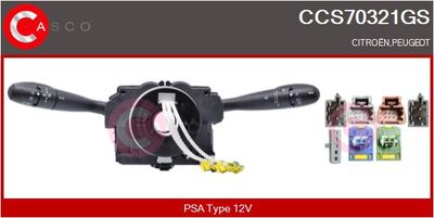 COMUTATOR COLOANA DIRECTIE