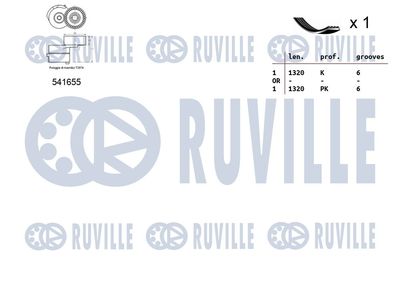 KEILRIPPENRIEMENSATZ RUVILLE 570079 1