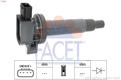 Ignition Coil 9.6359