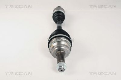 PLANETARA TRISCAN 854025622 3