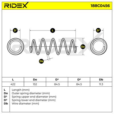 пружина за ходовата част RIDEX 188C0456
