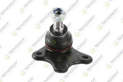 ARTICULATIE SARCINA/GHIDARE