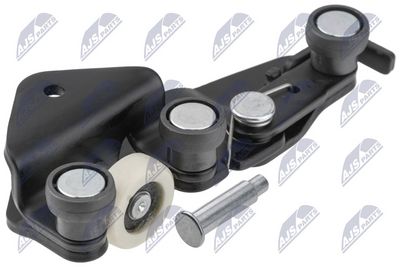 Ritinėlio kreiptuvas, atstumiamos durys