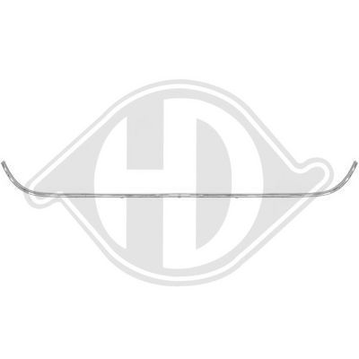 BANDA DE PROTECTIE BARA DE PROTECTIE