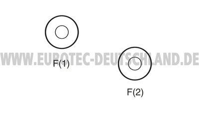 GENERATOR EUROTEC 12044280 3