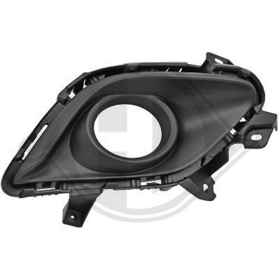 LüFTUNGSGITTER STOßFäNGER