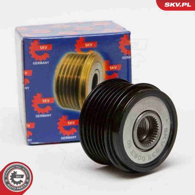 SISTEM ROATA LIBERA GENERATOR