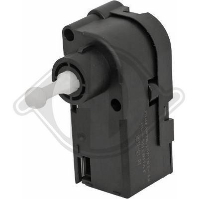 ELEMENT REGLARE REGLARE FARURI