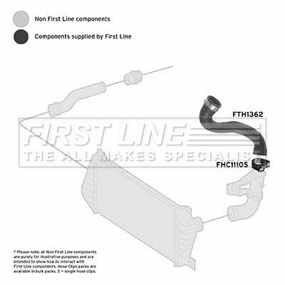 Charge Air Hose FIRST LINE FTH1362