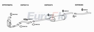 Układ wydechowy EUROFLO FDFOC16D3015A00