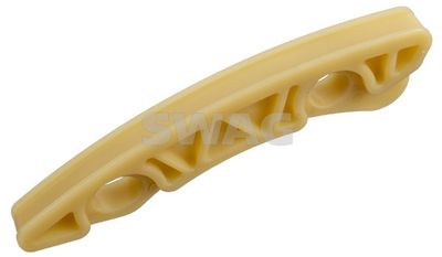 GHIDAJE LANT DISTRIBUTIE