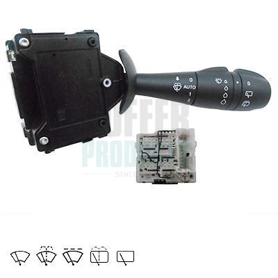 COMUTATOR COLOANA DIRECTIE