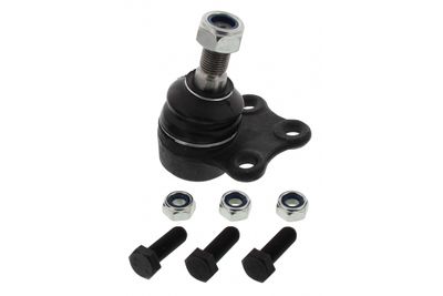 ARTICULATIE SARCINA/GHIDARE