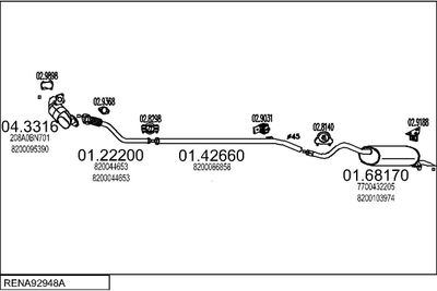 SISTEM DE ESAPAMENT MTS RENA92948A027977