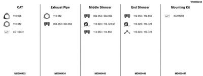 SISTEM DE ESAPAMENT FA1 WN000244
