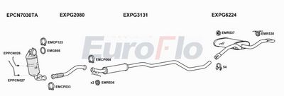 Układ wydechowy EUROFLO PG3008121004D