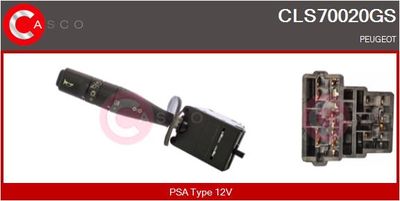 COMUTATOR COLOANA DIRECTIE