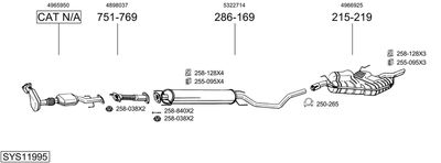 SISTEM DE ESAPAMENT BOSAL SYS11995