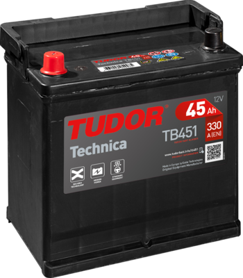 Стартерная аккумуляторная батарея TUDOR TB451 для PEUGEOT 204