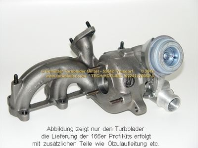 COMPRESOR SISTEM DE SUPRAALIMENTARE SCHLÜTTER TURBOLADER PRO01620EOL 3