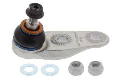 ARTICULATIE SARCINA/GHIDARE