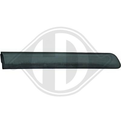 ELEMENTE DECORATIVE/PROTECTIE PORTIERA