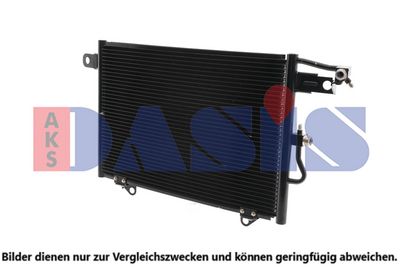 KONDENSATOR KLIMAANLAGE