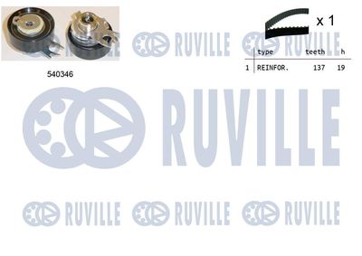 Комплект ремня ГРМ RUVILLE 550046 для SEAT INCA
