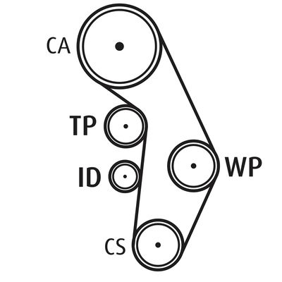 SET POMPA APA + CUREA DINTATA VALEO 614518 1