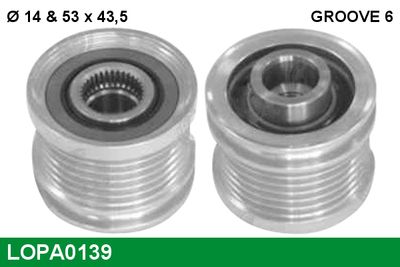 SISTEM ROATA LIBERA GENERATOR