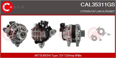 GENERATOR / ALTERNATOR