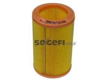 въздушен филтър CoopersFiaam FL6519