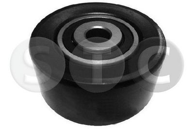 ROLA GHIDARE/CONDUCERE CUREA TRANSMISIE