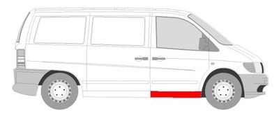 Autodorpel reparatieset