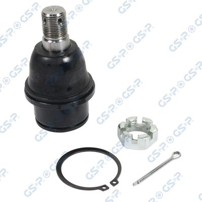 ARTICULATIE SARCINA/GHIDARE