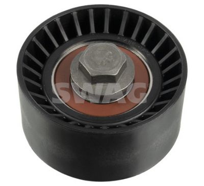 ROLA GHIDARE/CONDUCERE CUREA DISTRIBUTIE