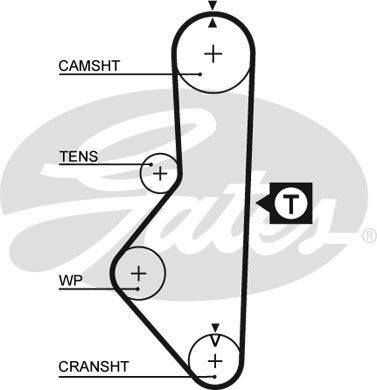 GATES 5128 Ремень ГРМ  для MAZDA 929 (Мазда 929)