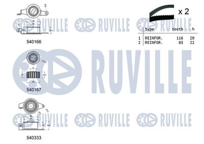 SET CUREA DE DISTRIBUTIE RUVILLE 550012 1