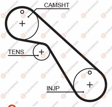 1633141180 EUROREPAR Зубчатый ремень