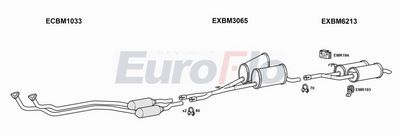 Układ wydechowy EUROFLO BM520203004B