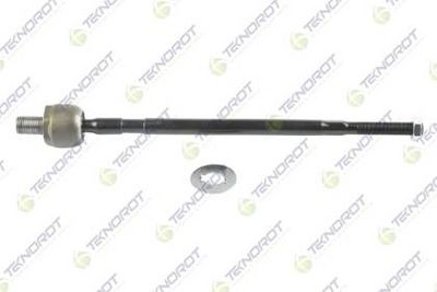 ARTICULATIE AXIALA CAP DE BARA