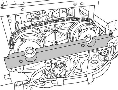 SET SCULE BLOCARE DISTRIBUTIE GEDORE KL058045KA 3