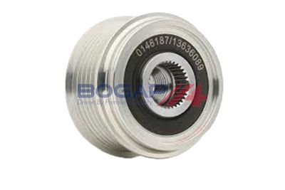 SISTEM ROATA LIBERA GENERATOR