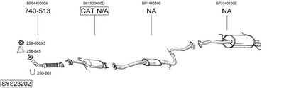 Изпускателна система BOSAL