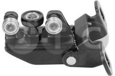 ROLLENFüHRUNG SCHIEBETüR