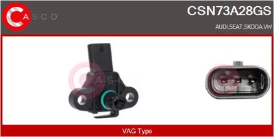 SENZOR PRESIUNE GALERIE ADMISIE