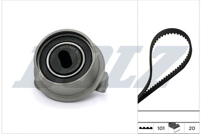 SET CUREA DE DISTRIBUTIE