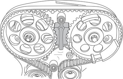SET SCULE BLOCARE AX CAME GEDORE KL048230 2