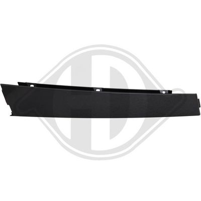 ELEMENTE DECORATIVE/PROTECTIE PORTIERA