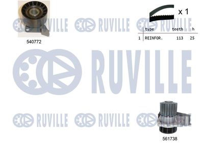 Vodní pumpa + sada ozubeného řemene RUVILLE 5503431